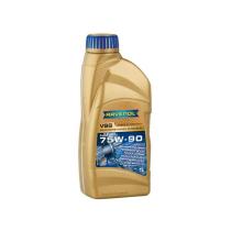 RAVENOL 1221101001