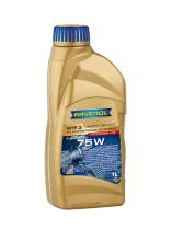 RAVENOL 1221104001